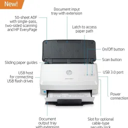 HP ScanJet Pro 3000 s4 Sheet-Feed Scanner Multi-function WiFi Color Laser Printer image 3