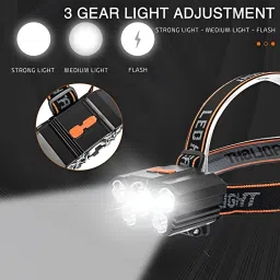 dyzo Rechargeable LED Headlamp Flashlight with Adjustable Band Torch image 3