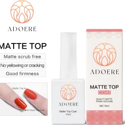 Nail Polish MATTE TOP COAT Long Lasting Transparent with Smooth Glossy Finish MATTE TOP COAT-image-14