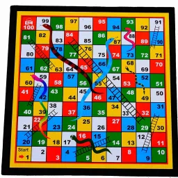 aquila Ludo + Snake & Ladders 2 in 1 Combo With One Set Of Plastic coin & Dice 30 cm Chess Board image 2