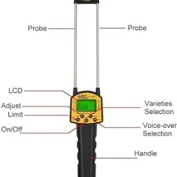 bts Advanced AR991 Smart Sensor Moisture Meter with Backlit LCD & Low Power Warning Model : AR991 Pin-Type Digital Moisture Measurer image 3