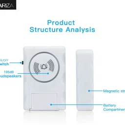 void Wireless Door Security Burglar Sensor Alarm With Magnetic Sensor Anti theft Door & Window Door Window Alarm image 4