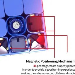 d eternal Magnity Pro 3M Cubic Cube 3x3 Magnetic Stickerless Magic Speed Cube Puzzle Game image 2