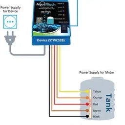 Yantram Fully Automatic Water tank manager & level indicator (Wired & 2 Button Starter) Wired Sensor Security System image 5