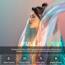 WENGONVILA Smart Home Projector LED Display with USB, Remote, and HDMI (300 lm / 2 Speaker / Wireless / Remote Controller) Portable Projector image 5