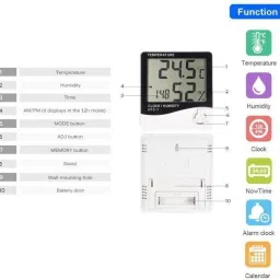 goodsbazaar Multifunctional 5 in 1 Digital Temperature Humidity Meter / Calendar / Clock / Alarm HTC-1 Hygrometer Thermohygro HTC 1 Indoor Weather Station C°/F° Key + MAX & MIN Temperature Room Wall Thermometer + Data Store Electronic Temperature & Moisture Meter HTC1 Pinless Digital Moisture Measurer image 2