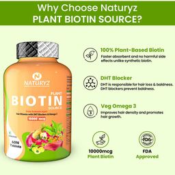 Naturyz Plant Biotin 60 Tablets & Calcium Plus 120 Tablets Combo,  2 Piece(s)/Pack  Unflavoured  image 1