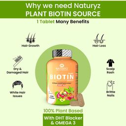 Naturyz Plant Biotin 60 Tablets & Calcium Plus 120 Tablets Combo,  2 Piece(s)/Pack  Unflavoured  image 4