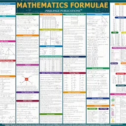 Maths Concept and Formulas Wall Chart For Various Exams Quick Revision Latest Poster NEET JEE UPSC And Competitive Exams Formulae Photographic Paper-18