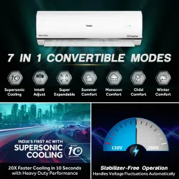haier UVC Sterilization 2023 Model 1.6 Ton 5 Star Split Inverter Frost Self-clean technology, Supersonic Cooling, Intelli Convertible 7-in-1 AC with Wi-fi Connect- White image 4