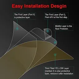 Bulkwala Membrane Full Coverage Back Compatible with Nothing Phone 2A (Not Glass) Mobile Skin image 2