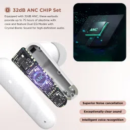 aroma NB126 Blaze 32dB Active Noise Cancellation 60H* Fast Charging Earbuds Bluetooth Headset image 3