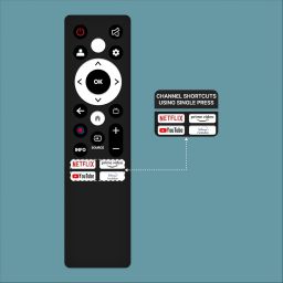 TIZOQ Remote Control Smart OLED QLED UHD Android 4K TV Non Voice Hot Keys Netflix, Prime Video, YouTube and Hotstar Remote Controller image 2