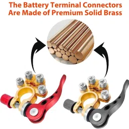 hasthip Battery Terminal Clamp image 5