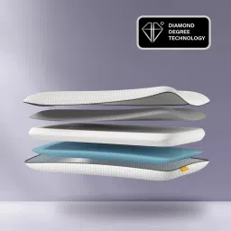 Memory Foam, Gel Solid Orthopaedic Pillow Pack of 1-12