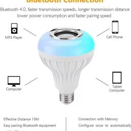 Worricow 100% New 12w Smart color changing bluetooth Bulb speaker| Disco Ball|Bluetooth Home Theatre with Remote Control 3 W Bluetooth Speaker image 4