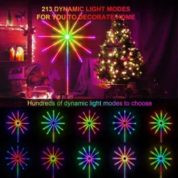 SellRider New Smart RGB Firework LED Strip Lights with Launch Burst Effect Color Changing Light Strip image 4