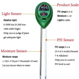balrama Soil Tester Plant Moisture Meter Light and PH Tester for Garden Farm Lawn Plants 3-in-1 Soil Test Kit 3 in 1 Soil Moisture + Ph + Light Measurement PH Meter Pin-Type Analog Moisture Measurer image 4