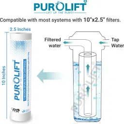 purolift PP Spun Filter for RO Water Purifier Spun Filter Sponge Water Filter Candle Solid Filter Cartridge image 4