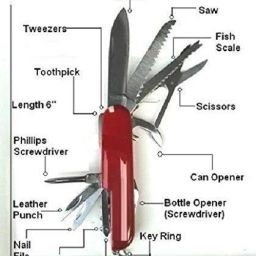 ASTOUND 11 in 1 Folding Knife Tool Kit- Versatile and Compact-Red Multi Tool, Knife, Pocket Knife, Survival Knife image 2