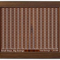 Wooden Money Saving Box | Savings Challenge Box |1,20,000 Goal" Money Bank Coin Bank-image-93