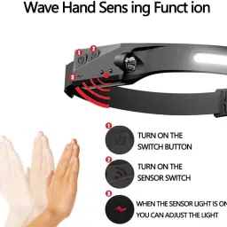 enncozy Motion Sensor LED Head Torch USB Rechargeable Headlamp with Adjustable Strap LED Headlamp image 3