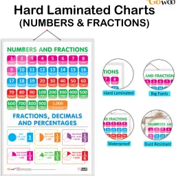 go woo Pack of 2 Solar System and NUMBERS AND FRACTIONS Educational charts image 2
