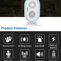 IFITech Smart Wi-Fi Motion Sensor Detector Alarm Wireless Sensor Security System image 2