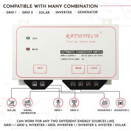 ratnotech Automatic changeover switch_63Amps_New 63 A Step Dimmer image 5