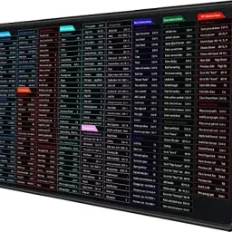 keskriva Mouse Pad Large English Shortcut Keys Gaming Writing Desk Mats for Office Home Mousepad-image-86