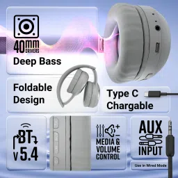 zebronics Thunder Max (ZEB-WHP 7), 120H Playtime, 3 EQ Modes, ENC,BT v5.4, Metallic Finish Bluetooth Headset image 5
