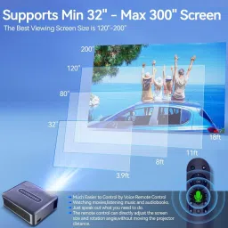 Projevox New Prizma-Vision Android 9.0 Full HD 2/16GB 5G WiFi/BT 5.0 Voic Control Remote (12000 lm / 2 Speaker / Wireless / Remote Controller) Portable Projector image 4