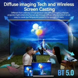 Projevox New Prizma-Vision Android 9.0 Full HD 2/16GB 5G WiFi/BT 5.0 Voic Control Remote (12000 lm / 2 Speaker / Wireless / Remote Controller) Portable Projector image 5