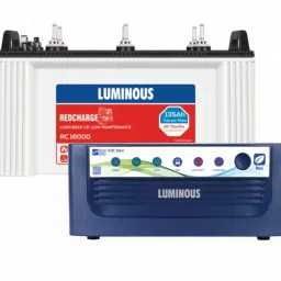 Eco Volt Neo 950 VA Sine Wave with RC16000 Tubular Inverter Battery-image-42