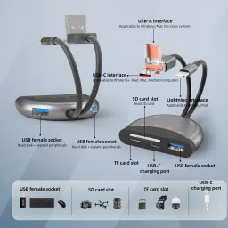Etzin 6 IN 1 USB C to Lighting USB Adapter Card Reader image 4