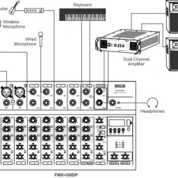 ahuja FMX 108DP with In-built Recording, Audio Interface, Bluetooth, Echo and USB Analog Sound Mixer image 4
