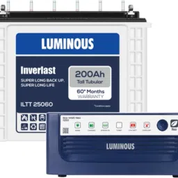 Eco Watt Neo 1250 Inverter with Inverlast ILTT 25060 Tubular Inverter Battery-image-54