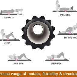 gjshop Grid Foam Roller image 4