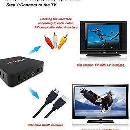 manycast Mini PC with DDR3 2 GB RAM 16 GB ROM, Android 10.0, RK3318 Quad-Core 64bit Cortex-A53, WiFi 2.4 Ghz, image 2