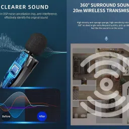 bass bling ® Noise Reduction Lapel Mice -Shoots,Youtubers, Video Recording Microphone image 3