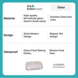 The Better Home Printed Transparent Glass Rectangle Bakeware image 3