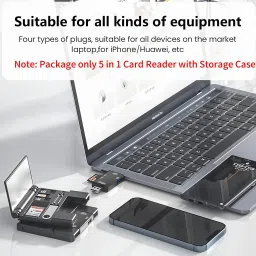 Zomei 5 in 1 Card Reader with Case for Micro SD SD Cards USB Type C Dual Plugs Card Reader image 4