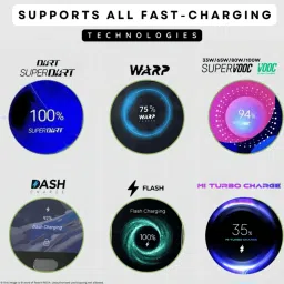 RoarX USB Type C Cable 8 A 1 m TPE SuperVOOC/Dash/Wrap charger Cable Compatible with oneplus OnePlus 12/OnePlus 12r /OnePlus 11/OnePlus 11R/OnePlus 10 Pro/OnePlus 10R/ 9R/ 8 / 8T / 7 / 7T / 6 image 2