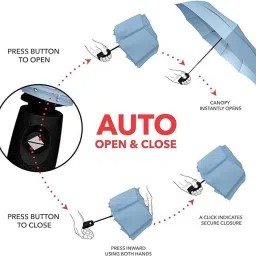 evrum 3 Fold Umberallas for Rain with Auto Open and Close Small Folding Umbrella image 3