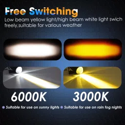 automunk LED Fog Lamp Unit for Universal For Car Universal For Car image 4