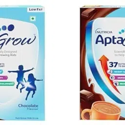 Nutritious & Tasty Milk Drink Powder for Kids- Chocolate-20
