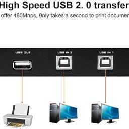 USB 2.0 Sharing Switch 2 Port for Printer Scanner image 4