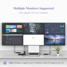 Wavlink USB 3.0 to Dual HDMI UHD Universal Video Graphics Adapter Supports up to 6 Monitor displays, 4K@30Hz and 1080@60Hz External Video Card Adapter Support Windows,Mac, Chrome OS, Android 7.1 Above image 5