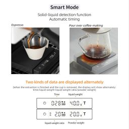 Mini Coffee Scale Espresso Scale with Timer Rechargeable Small Kitchen Scale ES6029B image 1