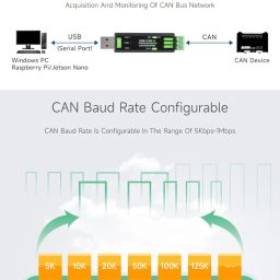 Waveshare USB to CAN Adapter Model A, STM32 Chip Solution, Multiple Working Modes, Multi-System Compatible image 4